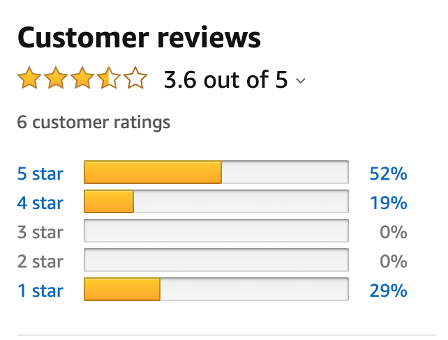 customer review